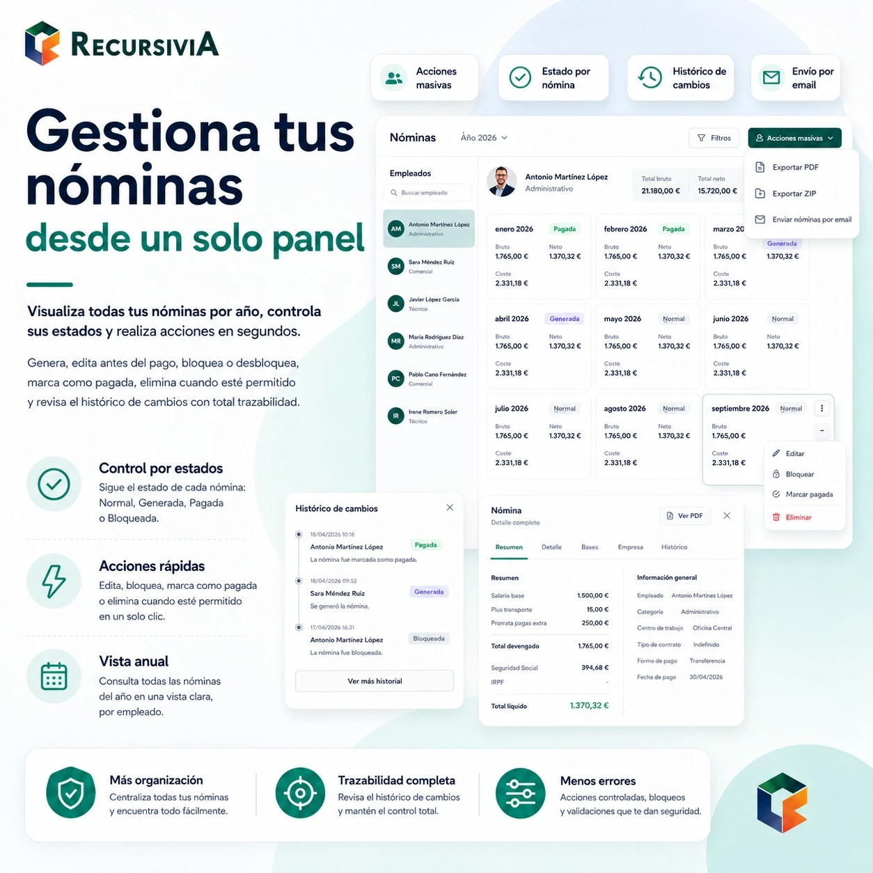 Dashboard de Recursivia conectado con nóminas y RRHH